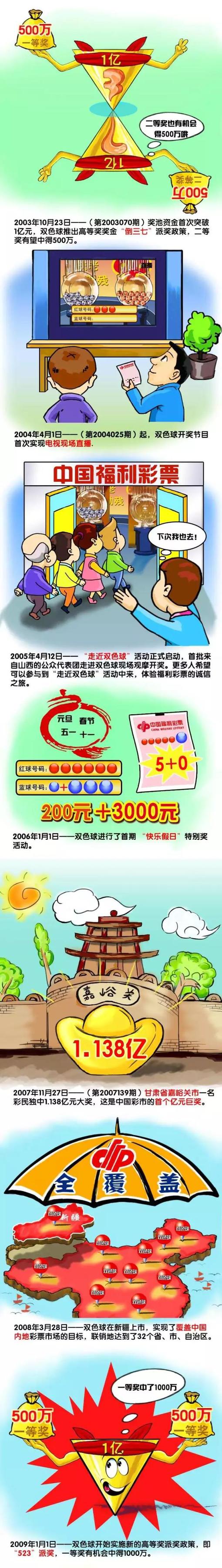 伊马诺尔与皇家社会的合同到2025年6月到期，他目前在皇家社会很开心，但未来的事情谁也说不准。